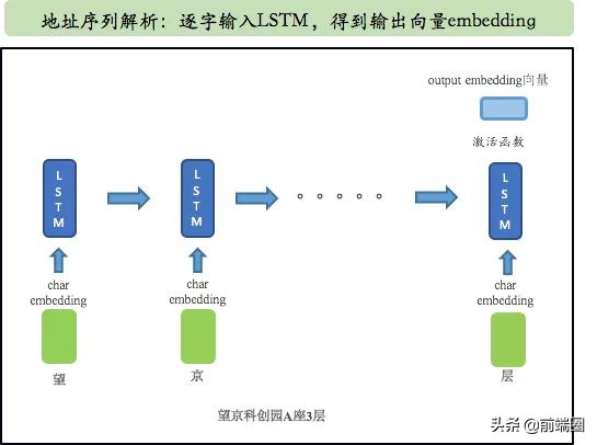 外卖从平台下单到接单时间有多久,一般外卖从订单到送达需多长时间