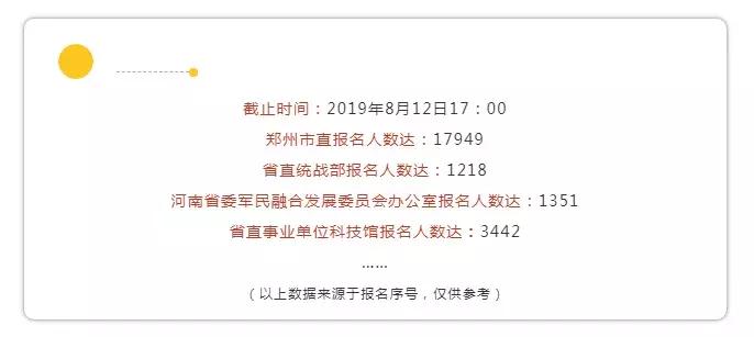 二七区线上考试一共多少题,二七区考试形式