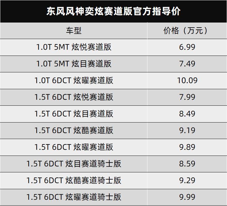 新款奇瑞新能源轿跑,奇瑞最新版纯电动的概念车