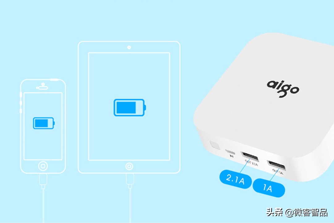 鐖卞浗鑰卆igo绉诲姩鐢垫簮e10000鍙寀sb杈撳嚭,鐖卞浗鑰呯Щ鍔ㄧ數婧恊10000鍜宖10000