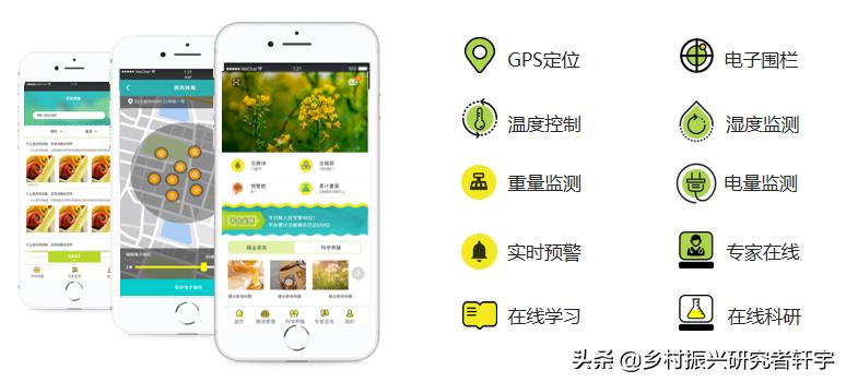 乡村振兴特色产业的重要特征是,乡村振兴一二三产业分别指什么