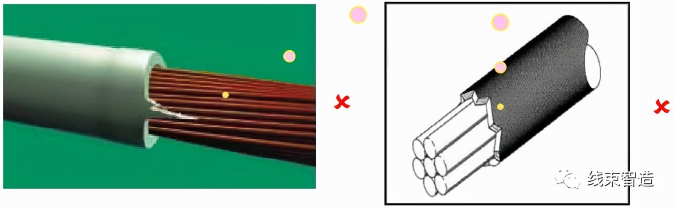 剖面分析,端子压接剖面分析