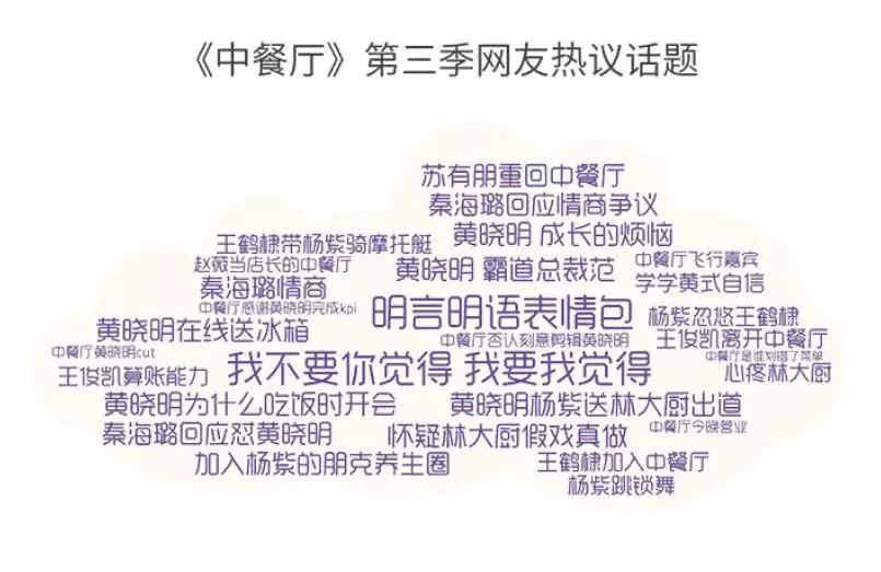 2019腾讯娱乐白皮书来了！知微助力用数据洞察娱乐