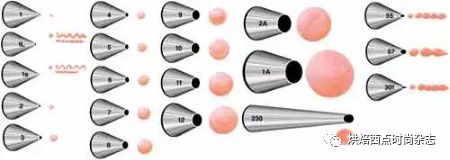 十种常用裱花嘴,裱花嘴大全