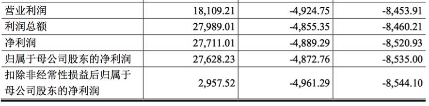京翰教育最新真实情况,京翰教育效果好不好
