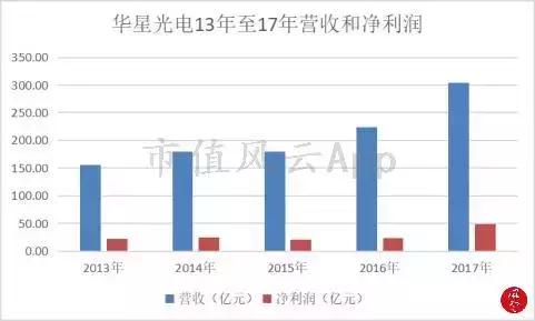 tcl鹰的重生图案,tcl鹰之重生完整视频