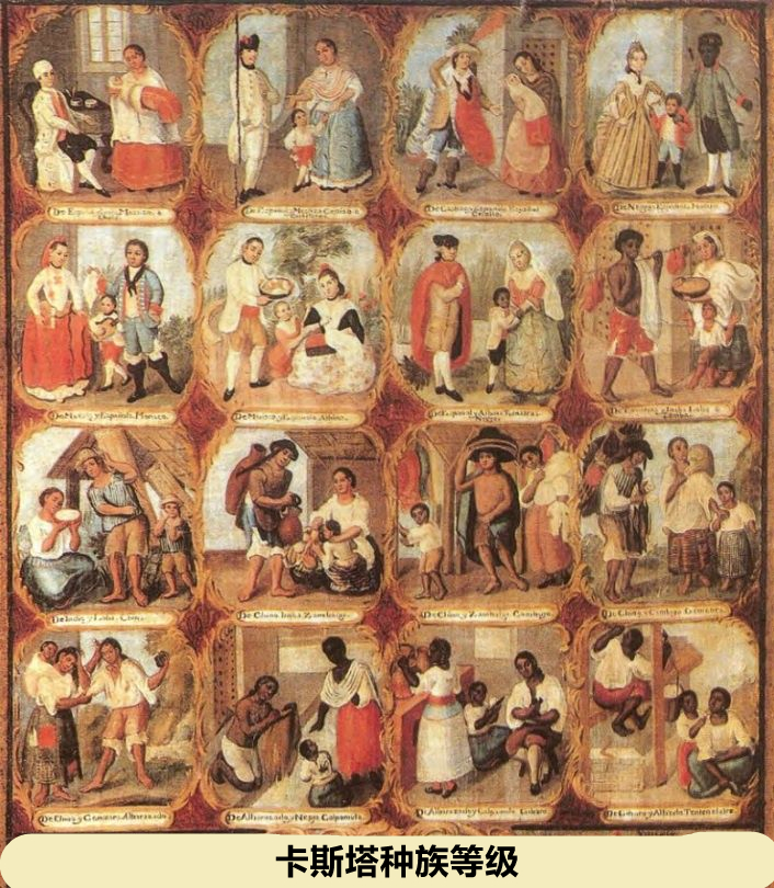 北美洲之前都是黄种人吗,美洲白人多还是混血多