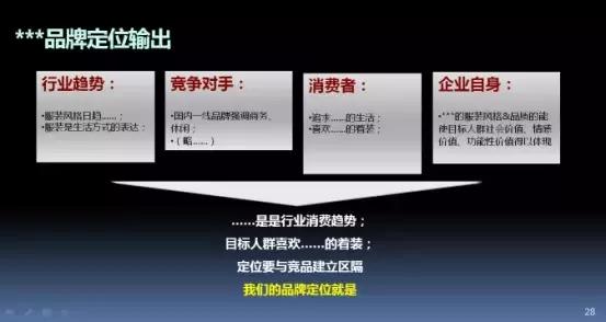 连锁店如何扩张,连锁店快速复制方法