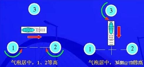 如何用经纬仪测量导线对地距离,轻松学测量