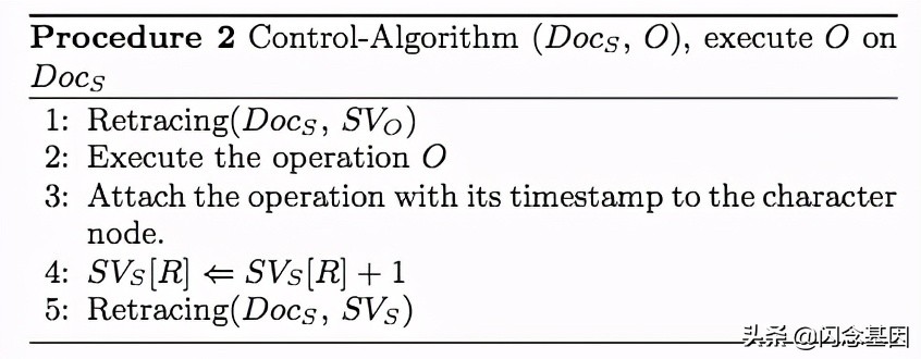 协同解决问题的思路和方法,协同编辑文档解决方案