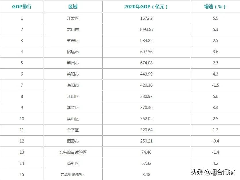 rcep真正的利好,rcep政策红利持续释放