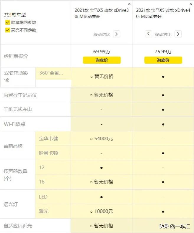 宝马x5取消空气悬挂还值得购买吗,2022款宝马x5有空气悬挂吗