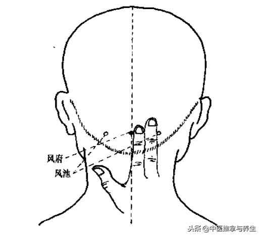 打瞌睡要按手上的什么穴位,哪个穴位快速止住打瞌睡