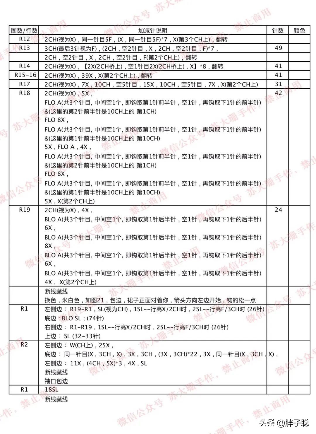 doll浜哄伓鍥捐В,doll浜哄伓瀹屾暣