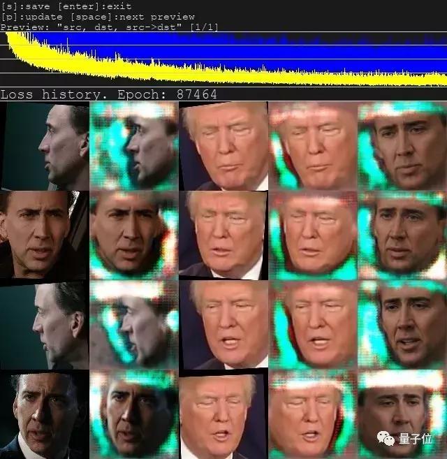我还没看清，他就变脸了：Deepfakes究极进化，换脸行云流水