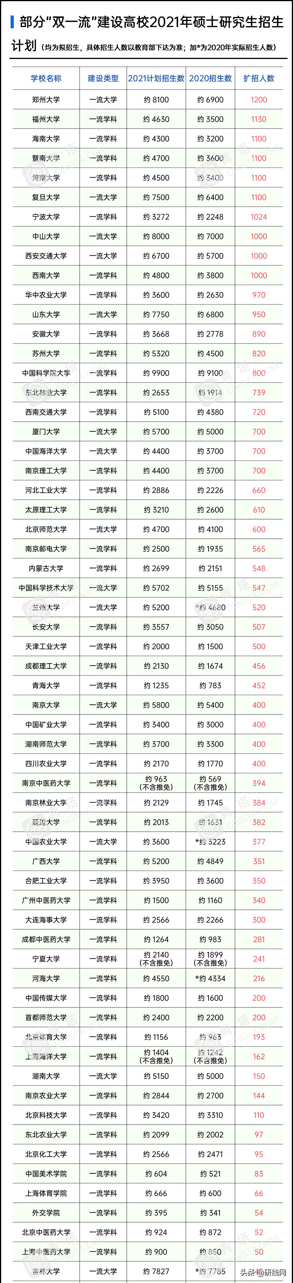 试卷忘记写名字了,试卷忘写名字怎么办