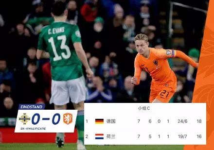 大小阿扎尔,大小阿扎尔比利时