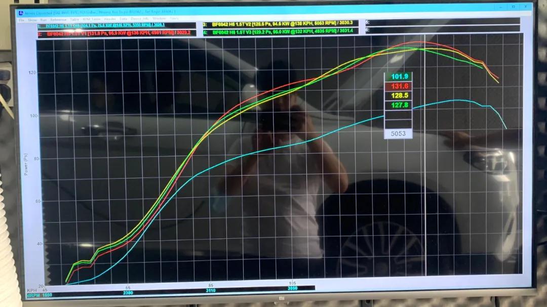 国货之光h6多少钱,哈弗h6品牌力