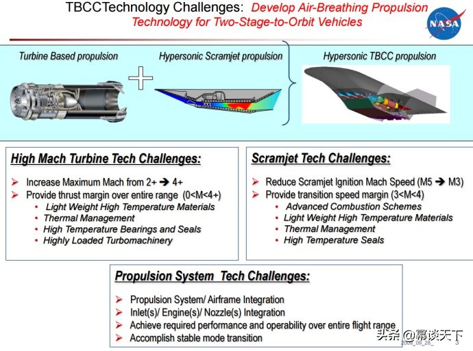 sr-72鍙嶅埗瀵煎脊,sr72瀵煎脊澶氬皯椹但