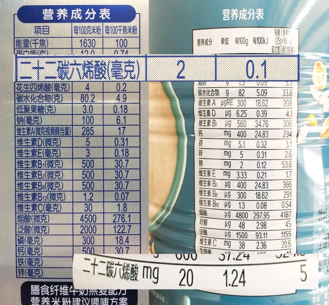 7个月宝宝米粉推荐测评,嘉宝全谷物米粉评测