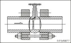 孔板流量计原理与应用2,孔板流量计的基本知识