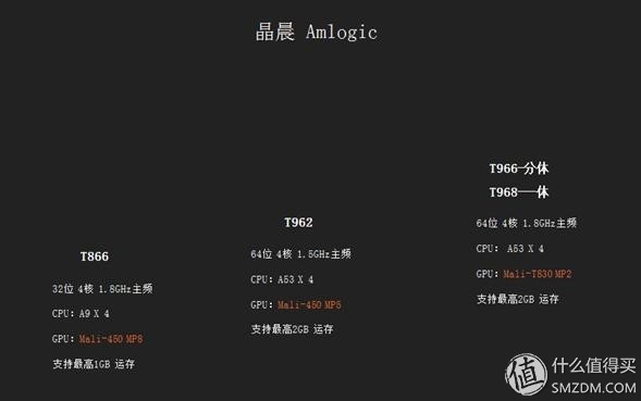 给坑你就跳？说啥你也信？电视那些事之大忽悠