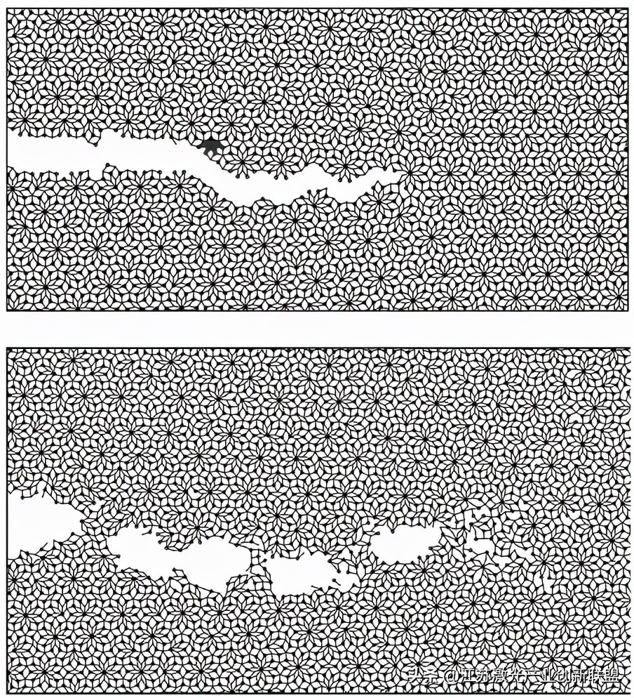 航空航天技术概论总结,有关航空航天材料的研究背景