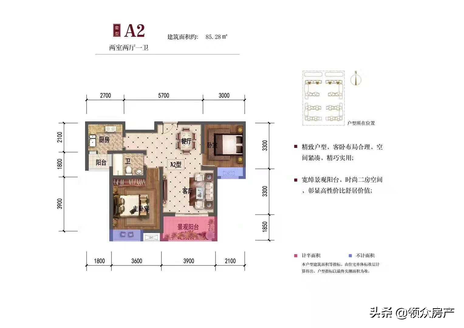 现在买房看5年还是看2年,现在买房还是5年后买房合适