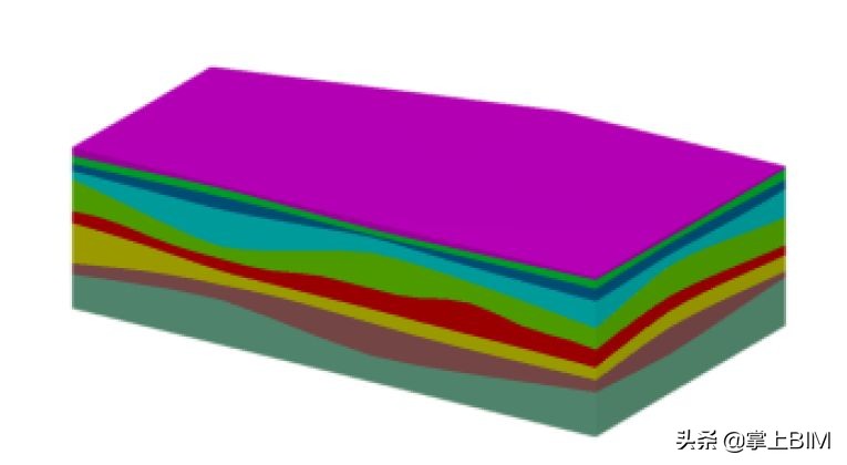 建筑工程bim建模由哪方做,工程bim建模用哪个软件