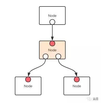 蚂蚁金服云服务框架,蚂蚁金服前端框架与工程化