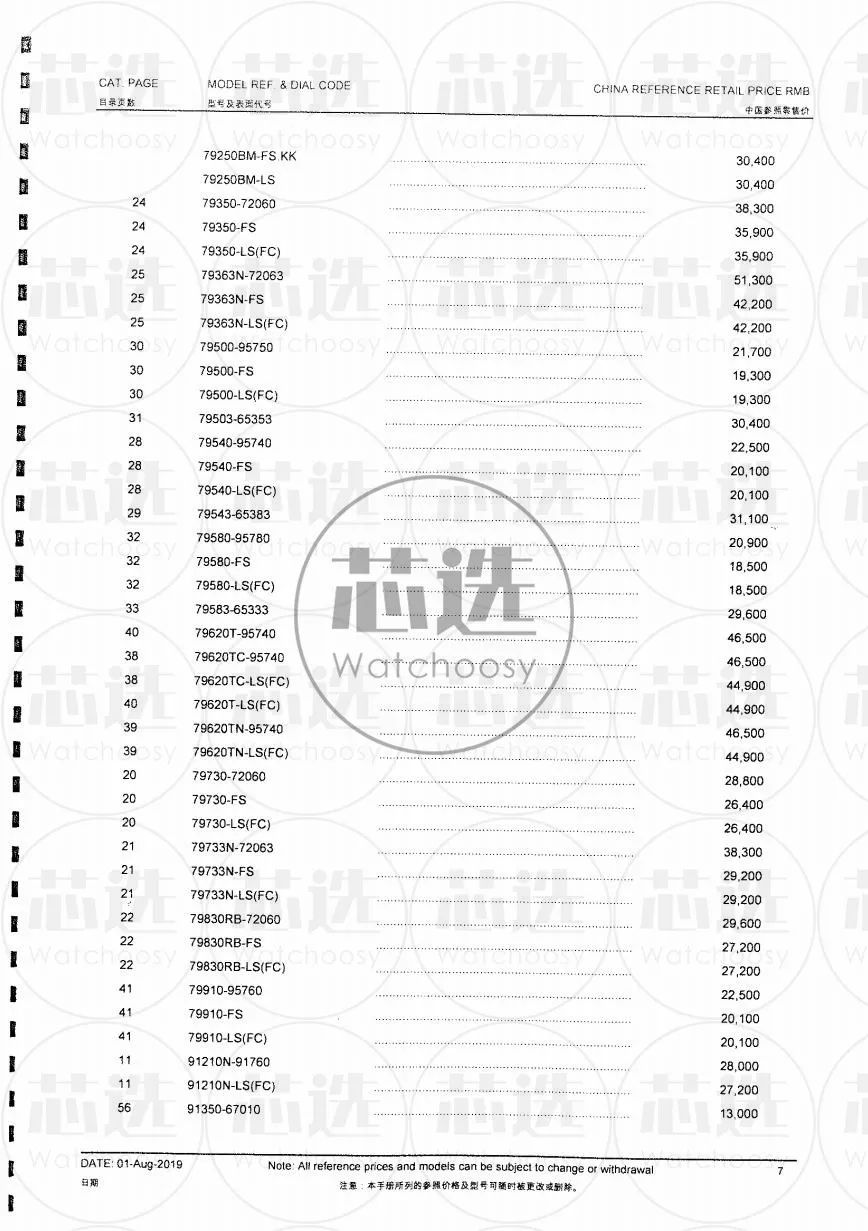 帝舵涨价最新消息,广东帝舵手表回收价目表