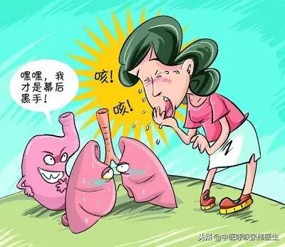 反复哮喘发作,胃食管反流惹得祸!