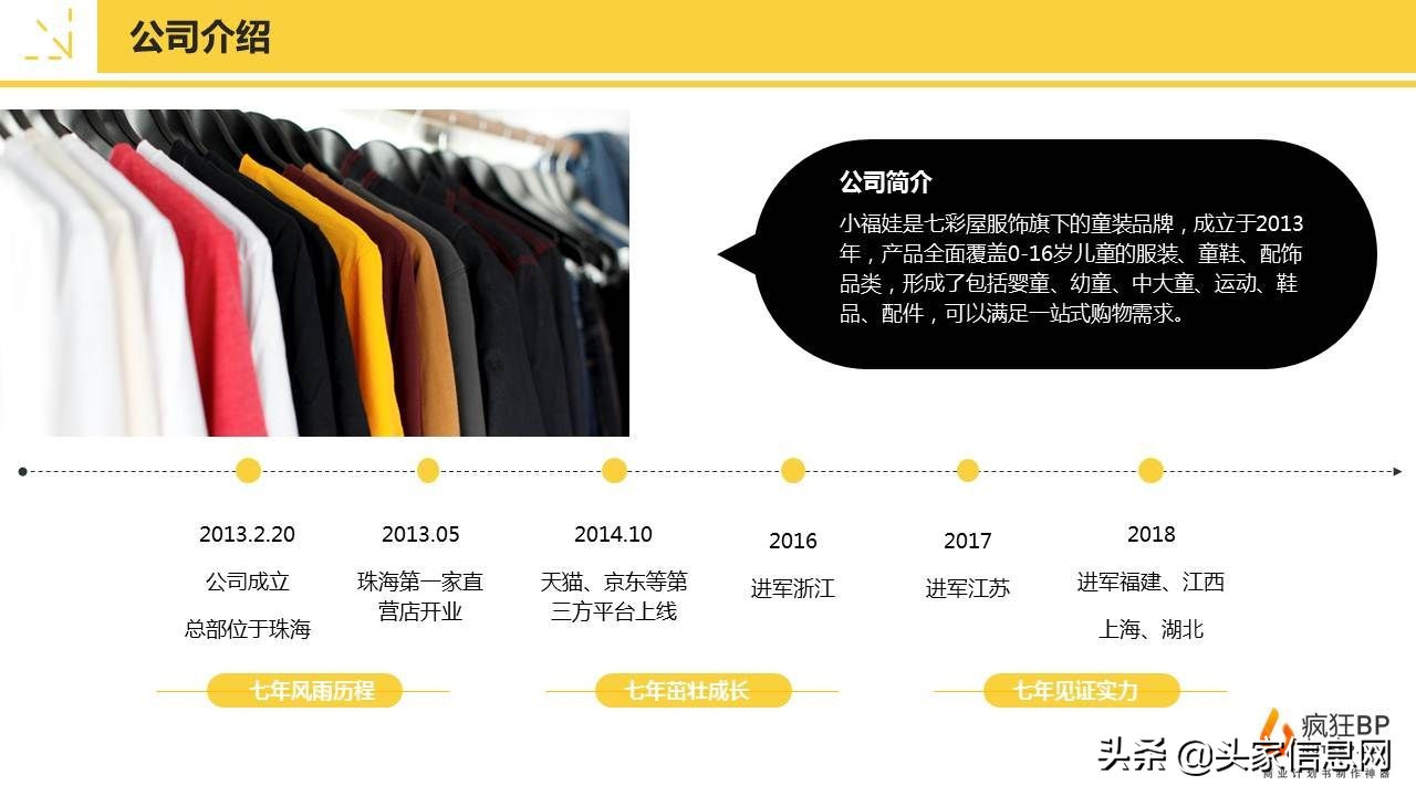 儿童贸易商业计划书,儿童生意创业计划书