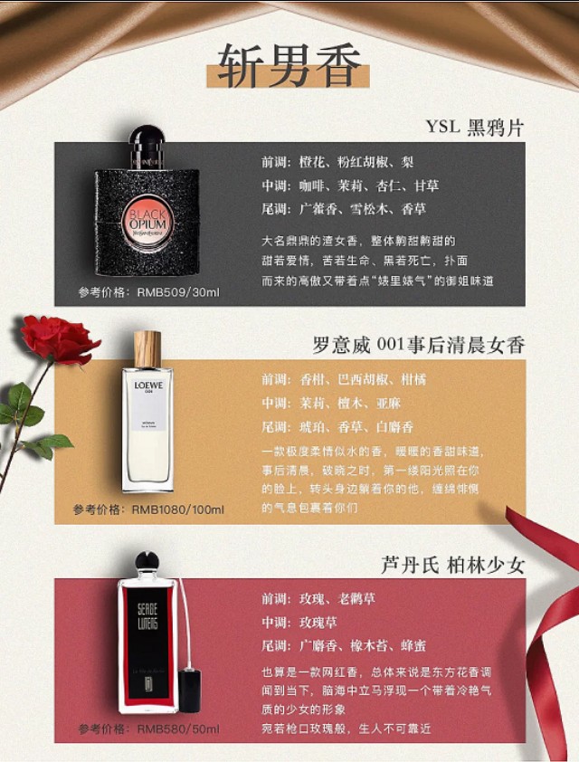 520用女生香水,520香水送哪个好