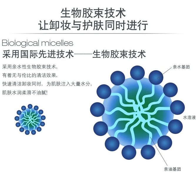 贝德玛卸妆水清仓捡漏,正品贝德玛卸妆水多少钱