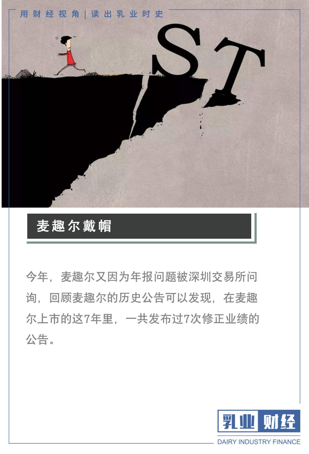 麦趣尔走势分析,麦趣尔盈利能力差的原因