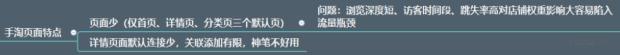 国际阿里直通车打造爆款,直通车测款方法爆款打造必备