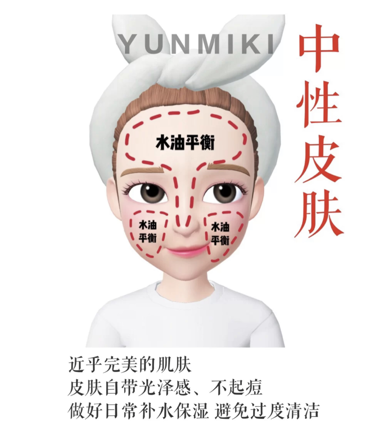 干皮油皮肤质区分,如何判断肤质是干皮还是油皮