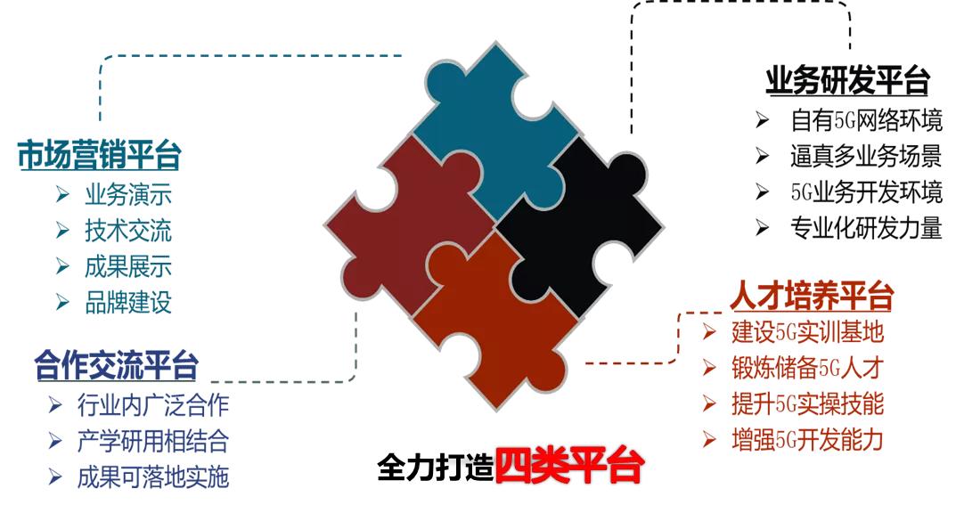 南京通服旗下设计院,中国通服咨询规划设计院