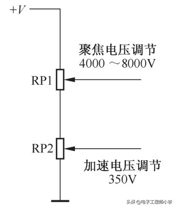 变压器的符号和工作原理图,输出变压器电路图