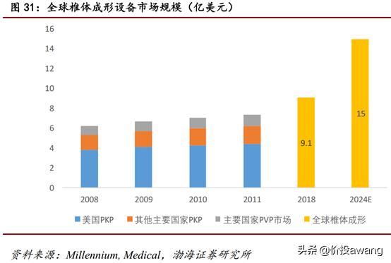 凯利泰为何被高瓴资本看中,淡马锡对凯利泰的评价
