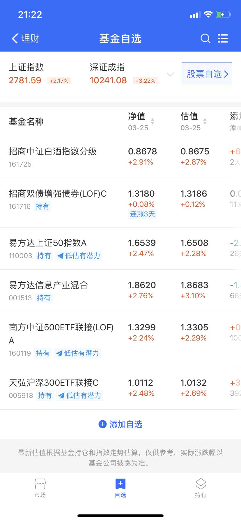 基金投资最完整的知识如何避坑,基金投资中的三大机会