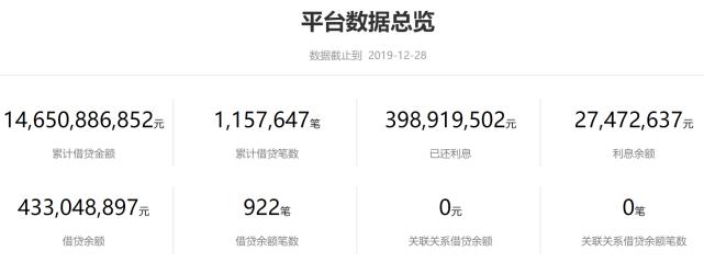 棣栧垱閲戞湇鐞嗚储,棣栧垱閲戞湇