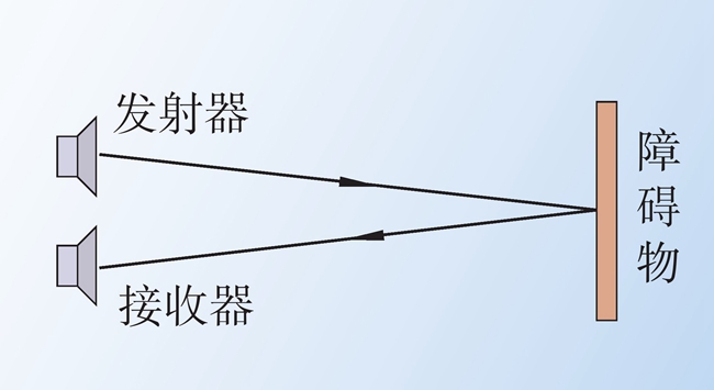 做超声对人体有什么危害吗,超声检查对人体有伤害吗