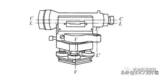 水准测量导线平差步骤,水准测量闭合导线的正确步骤