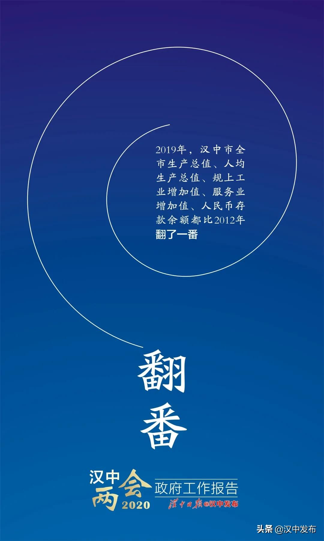 汉中十强镇排名,汉中5线城市排名