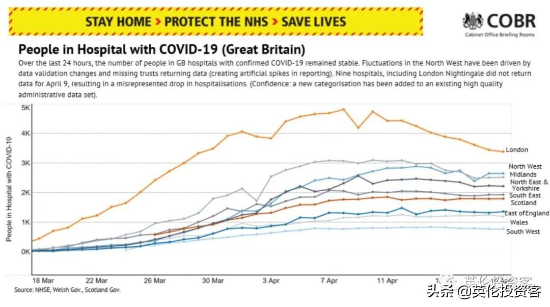 ​死亡连降！英国今天开始发钱，第一波每月£2500来了