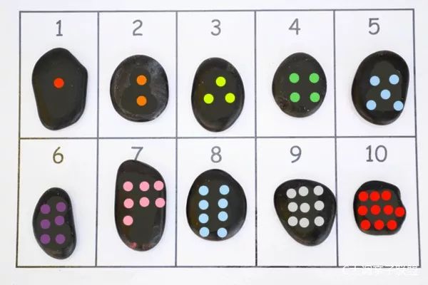 线上数学思维小游戏认识数字1-50,认识数字宝宝1-5的游戏目标