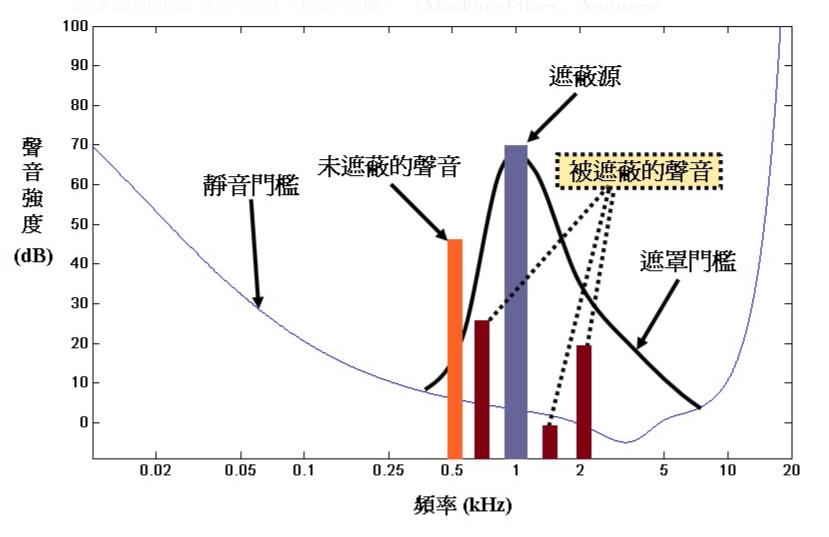 720p为啥这么清晰,1080p对比4k画质提升大吗