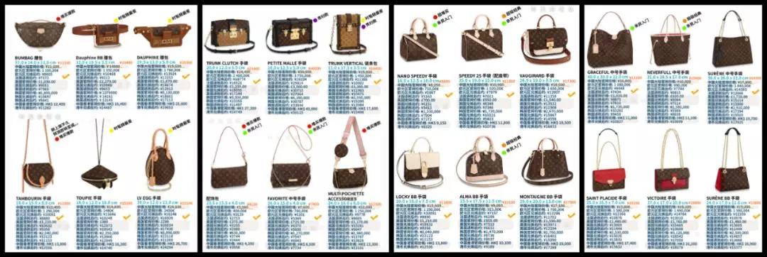 轻奢和大牌包,轻奢包入手